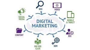 Online marketing